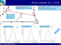 1  The CMS tracker 6 th international conference on hyperons, charm and beauty hadrons Chicago, June 28 – July 3 Martin Weber... 