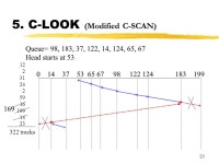 1 Lecture 8: Secondary-Storage Structure 2 Disk Architecture Cylinder Track SectorDisk head rpm. -  ppt download