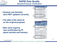 Sponsored Projects Office 1 RAPID Data Quality Phyllis M. Housel Gale Sponsored Projects Office SPO Process Review Meeting August... 