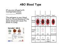 About Science Prof OnlineScience Prof Online PowerPoint Resources Science Prof Online (SPO) is a free science education website... 