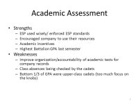 India Company METL Assessment 20 April Overall Assessment Last YearThis Year AcademicPP MilitaryUT Moral-EthicalTP Physical... 
