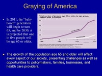 Introduction. Learning Objectives Overview of government and its roles Overview of government and its roles Overview of American... 