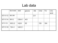 國泰馬偕聯合病例討論會 Ｒ郭馨仁 Ｖｓ吳志仁. Basic datas Name: 蔡ｘ峯 Age: 61 y/o Sex: female Chart no: Date of admission... 