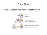 LabVIEW Program and Data Flow Review LabVIEW Robotics Fundamentals. -  ppt download