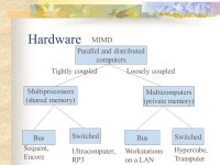 1. Introduction to Distributed Systems. 1. Introduction Two advances in computer technology: A. The development of powerful... 