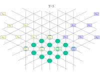 Anshul Kumar, CSE IITD CS718 : Data Parallel Processors 27 th April, ppt download