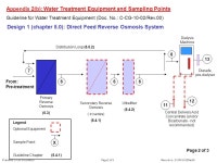 Filename: C-CR-10-02Rev00Page 1 of 3Record no.: C-CR-10-02Rev00 Appendix 2(a): Water Treatment Equipment and Sampling Points... 