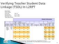 Presented by Helene Karo February 8, 2013 Robert E. Lupinskie Center for Curriculum, Instruction and Technology Student Support... 