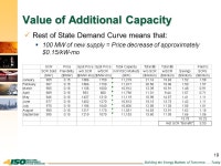 Building the Energy Markets of Tomorrow... Today The Market Value of Demand Response Aaron Breidenbaugh Demand Response Program... 