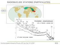 1/10Worshop Applied Antineutrino Physics, APC Lab, Dec International Monitoring of Nuclear Test Technologies In Use Legal basis... 