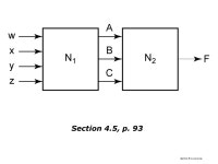 ©2004 Brooks/Cole FIGURES FOR CHAPTER 4 APPLICATIONS OF BOOLEAN ALGEBRA MINTERM AND MAXTERM EXPANSIONS Click the mouse to move... 