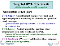 Michiko Masutani NOAA/NWS/NCEP/EMC RSIS/Wyle Information Systems Introduction to OSSE and Summary of NCEP OSSEs -  ppt download