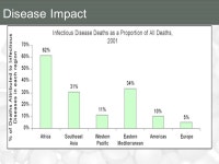 Institute for OneWorld Health a nonprofit pharmaceutical company Oxymoron no more: nonprofits can deliver medicines for the poor... 