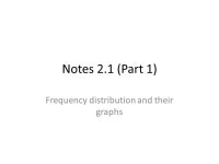Notes 2.1 (Part 1) Frequency distribution and their graphs. -  ppt download