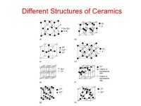 Mechanical Behavior of Materials Marc A. Meyers & Krishan K. Chawla Cambridge University Press. -  ppt download
