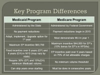 Christopher Geer, MBA Meaningful Use Project Manager Unity Health System -  ppt download