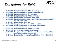 1 TSG-SA WG5 ( Telecom Management) Status Report Agenda Item:7.5 Document for:Information Technical Specification Group Services... 
