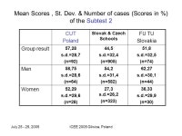 July , 2005ICEE 2005 Gliwice, Poland Spatial Abilities Test TPS Further Development and New Results Renata A. Górska, Cracow... 