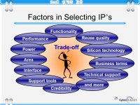 경종민 1 Future Prospect of IC Technology (ITRS)-II ( 계속 ) ppt download