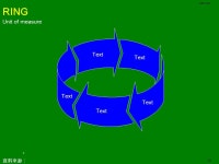 GBUTtem 0 Unit of measure 例子 High Low ü û – Legend Text –Text Text Title x – ÷ + x – ÷ + Text * 資料來源︰ -  ppt... 