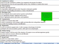 November 27, 2012 Measuring Success with Support Employee Evaluations. -  ppt download