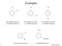 1 CHE 102 Chap 19 Chapter 20 Unsaturated Hydrocarbons. -  ppt download