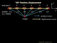 Physics 207: Lecture 3, Pg 1 Physics 207, Lecture 3 l Today (Finish Ch. 2 & start Ch. 3)  Examine systems with non-zero... 