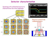 John Simpson Nuclear Physics Group Daresbury Laboratory The AGATA project NUSTAR ’05 University of Surrey January ppt download