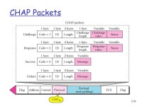 5: DataLink Layer5-1 Link Layer r 5.1 Introduction and services r 5.2 Error detection and correction r 5.3Multiple access... 