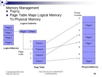 Summer 2015 SILICON VALLEY UNIVERSITY CONFIDENTIAL1 Operating Systems Dr. Jerry Shiao, Silicon Valley University. -  ppt download