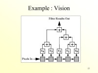 EVE: A CAD Tool Providing Placement and Pipelining Assistance for High-Speed FPGA Circuit Designs William Chow Supervisor : Prof.... 