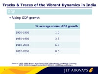 Emerging Air Cargo Scenario in India January ppt download