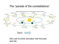 Lecture 3 -- Astronomical Coordinate Systems Constellation of the Day…Aquila Look at constellation maps on course home page.... 