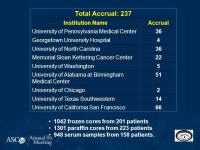 Predict Tumor Response of Neoadjuvant Doxorubicin and Paclitaxel, the I-SPY TRIAL (CALGB /150012, ACRIN 6657) L. -  ppt download