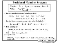 #1 Lec # 2 Winter EECC341 - Shaaban Positional Number Systems A number system consists of an order set of symbols (digits) with... 