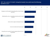 Results from the 2008 Alumni Attitude Study © Presented by: Cal State Fullerton. -  ppt download