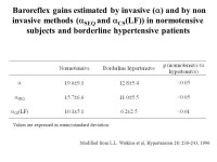 Disentangling cardiovascular control mechanisms via multivariate modeling techniques: the “spontaneous” baroreflex Alberto... 
