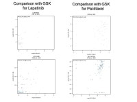 Vs. home.ccr.cancer.gov Personalized medicine-The goal. -  ppt download