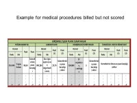 PERFORMANCE BASED SUPPLEMENTARY PAYMENT SYSTEM IN PUBLIC HOSPITALS: EVIDENCE FROM TURKEY Prof. Dr. Sabahattin AYDIN Ministry Of... 
