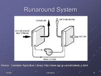 Combustion Air Pre- heater ME 486 4/25/03 Combustion Air Pre-heater ME 486 4/25/03 Final Design Presentation Photo courtesy of... 