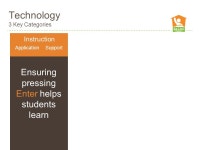 Technology to Improve Instruction Partnerships to Fulfill a Vision for Technology in North Carolina’s Schools. -  ppt download