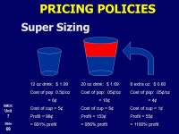 BMI3C Unit 7 Slide 1 PAUSE FOR THOUGHT Think of something you recently purchased. How much did it cost? What are some of the... 