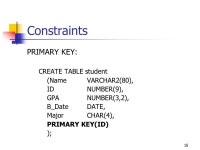 Chapter Four Objectives Introduction to SQL Types of SQL statements Concepts of DDL & DML Creating Tables Restrictions on Tables... 