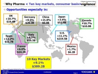 BMD-C0023 Copyright © Yokogawa Electric Corporation Oct Pharma Handbook 11/24/2004 Yokogawa Electric Corporation Chiaki Shimada... 
