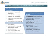 Together, Moving Gauteng City Region Forward TTechnology in Education GDE Case for Change EMASA Conference 6 September ppt download