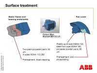 © BA Electrical Machines - 1 M3000 Cast Iron motors M3000 Aluminium Motors. -  ppt download