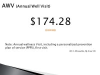 5 th Annual Lourdes Cardiology Services Symposium: Cardiology for Primary Care. -  ppt download