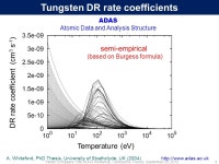 Measuring DR cross sections Absolute recombination rate coefficients of tungsten ions from storage-ring experiments  Stefan.... 