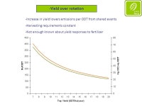 1 TSEC-BIOSYS: A whole systems approach to bioenergy demand and supply  Carly Whittaker Imperial College/North Energy Associates... 