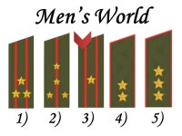 1) 4) 3) 2) 7) 6) 5) Men’s World 1) 2) 3) 4) 5) -  ppt download